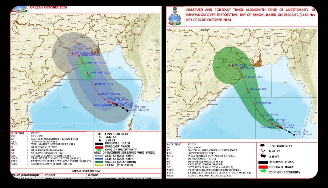 Himgiri Samachar: