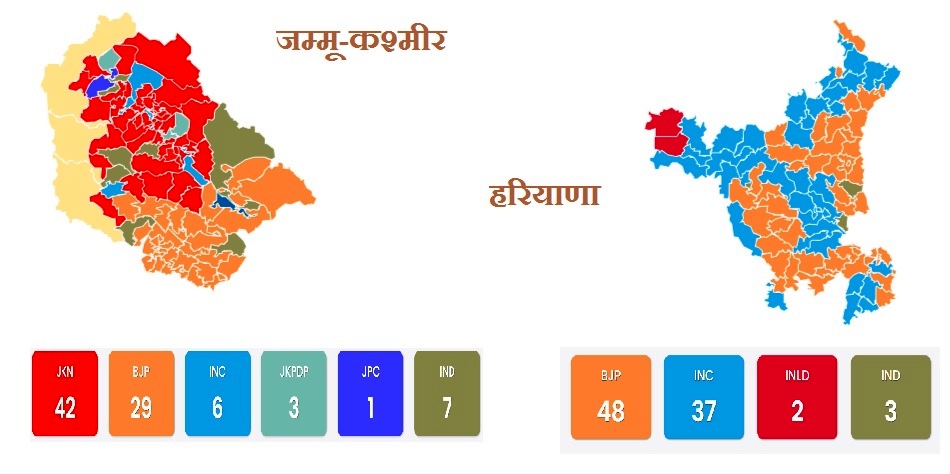 Himgiri Samachar: